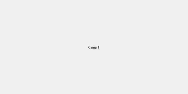 Camp 1